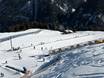 Skigebieden voor beginners in Paznaun-Ischgl – Beginners Kappl