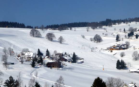 Skiën in Hofsgrund