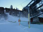 Tommelet - Pannenkoeklift