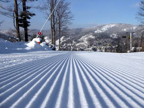 Pistepreparatie Beskiden – Pistepreparatie Szczyrk Mountain Resort