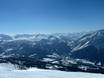 Italië: Grootte van de skigebieden – Grootte Via Lattea – Sestriere/Sauze d’Oulx/San Sicario/Claviere/Montgenèvre