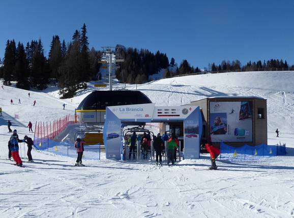 La Brancia