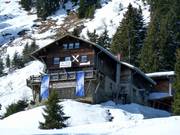 Berghutten tip Hörnerhaus