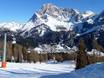 Fleimstaler Alpen: accomodatieaanbod van de skigebieden – Accommodatieaanbod San Martino di Castrozza