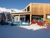 regio Geneve: netheid van de skigebieden – Netheid Bellwald