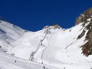 Piste H5 Hohe Scharte Süd