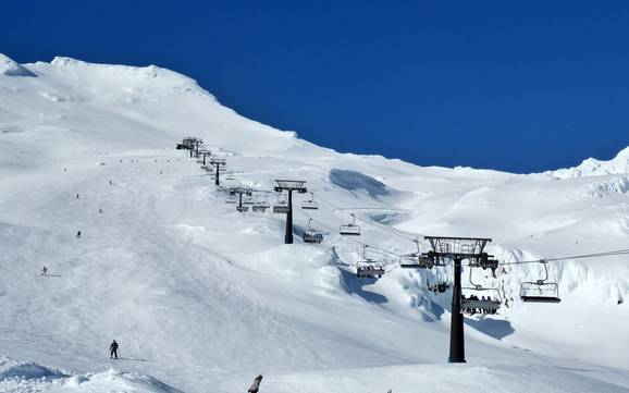 Hoogste skigebied in Manawatu-Wanganui – skigebied Tūroa – Mt. Ruapehu