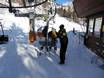 Salzkammergut: vriendelijkheid van de skigebieden – Vriendelijkheid Loser – Altaussee