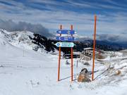 Pistebewegwijzering in het Parnassos Ski Center