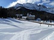 Accommodaties bij de Karerpas