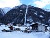 Oost-Tirol: accomodatieaanbod van de skigebieden – Accommodatieaanbod St. Jakob im Defereggental – Brunnalm
