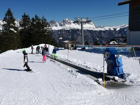 Swiss Snow Kids Village - Prodalp