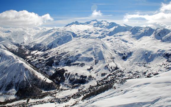 Skiën in La Toussuire