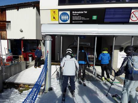 Davos Klosters: vriendelijkheid van de skigebieden – Vriendelijkheid Jakobshorn (Davos Klosters)