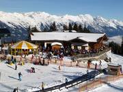 Horeca tip Erlebnisrestaurant Muttereralm