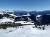 Fleimstaler Alpen: milieuvriendelijkheid van de skigebieden – Milieuvriendelijkheid Lagorai/Passo Brocon – Castello Tesino