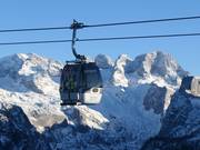 Panorama Jet Zwieselalm met Hoher Dachstein