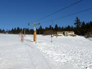 Sport 2 - Pannenkoeklift