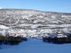 Funäsfjällen: accomodatieaanbod van de skigebieden – Accommodatieaanbod Ramundberget