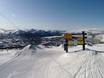 Snowparken Zuid-Noorwegen – Snowpark Hovden