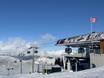 Epic Pass: beste skiliften – Liften Whistler Blackcomb