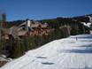 West-Canada: accomodatieaanbod van de skigebieden – Accommodatieaanbod Whistler Blackcomb