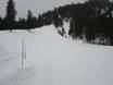 Pisteaanbod Washington – Pisteaanbod Leavenworth Ski Hill