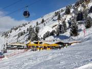 Berghutten tip Nederhütte