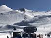 Skiliften regio Metropolitana (Santiago de Chile) – Liften Valle Nevado