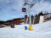 Bosnië en Herzegovina: beste skiliften – Liften Ravna Planina