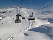 Sass Becè - 6-persoons hogesnelheidsstoeltjeslift (koppelbaar) met kap