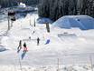 Snowparken Thompson Okanagan – Snowpark Sun Peaks