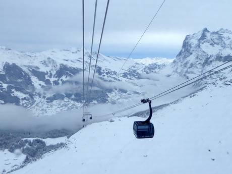 Alpen: beste skiliften – Liften Kleine Scheidegg/Männlichen – Grindelwald/Wengen
