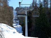 Sportinia - 4-persoons hogesnelheidsstoeltjeslift (koppelbaar)