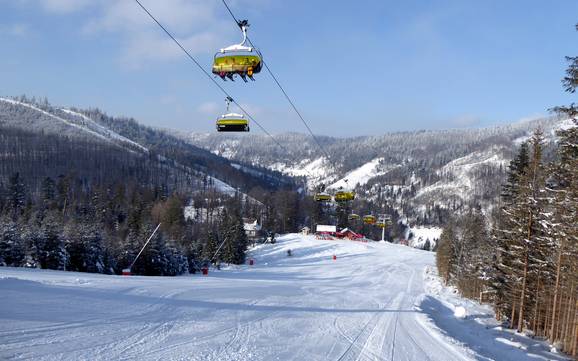 Beste skigebied in de woiwodschap Schlesië – Beoordeling Szczyrk Mountain Resort