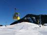 Alle skiliften/kabelbanen in het skigebied Neunerköpfle – Tannheim