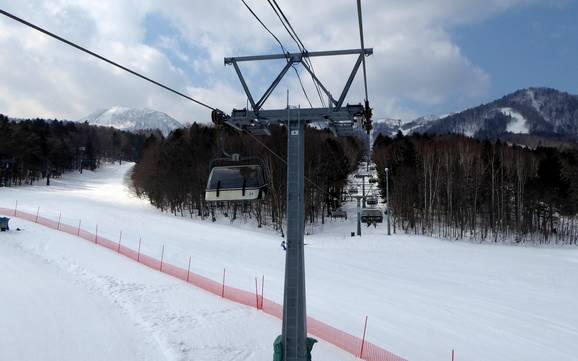 Prince Snow Resorts: beste skiliften – Liften Furano