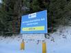 Snowparken Midden-Sudeten – Snowpark Zieleniec