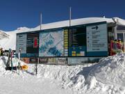 Groot informatiebord bij het station Höfatsblick
