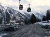Grajische Alpen: bereikbaarheid van en parkeermogelijkheden bij de skigebieden – Bereikbaarheid, parkeren Brévent/Flégère (Chamonix)