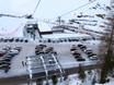 Meraner Land: bereikbaarheid van en parkeermogelijkheden bij de skigebieden – Bereikbaarheid, parkeren Pfelders (Moos in Passeier)