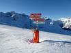 Zuid-Frankrijk: oriëntatie in skigebieden – Oriëntatie Peyragudes