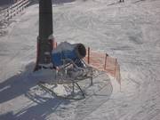 Sneeuwkanonnen in Jungholz