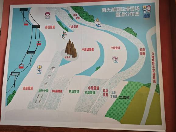 Nan Tianhu