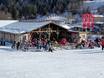 Hutten, Bergrestaurants  Glarner Alpen – Bergrestaurants, hutten Brigels/Waltensburg/Andiast