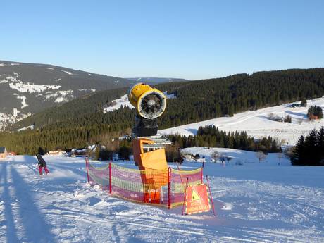 Sneeuwzekerheid Noordoost-Tsjechië (Severovýchod) – Sneeuwzekerheid Pec pod Sněžkou