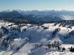 Liezen: Grootte van de skigebieden – Grootte Tauplitz – Bad Mitterndorf