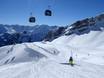 Bregenz: beoordelingen van skigebieden – Beoordeling Ifen