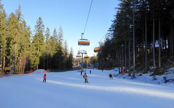 Skiën in de woiwodschap Neder-Schlesië