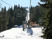 Bulgarije: Grootte van de skigebieden – Grootte Mechi Chal – Chepelare